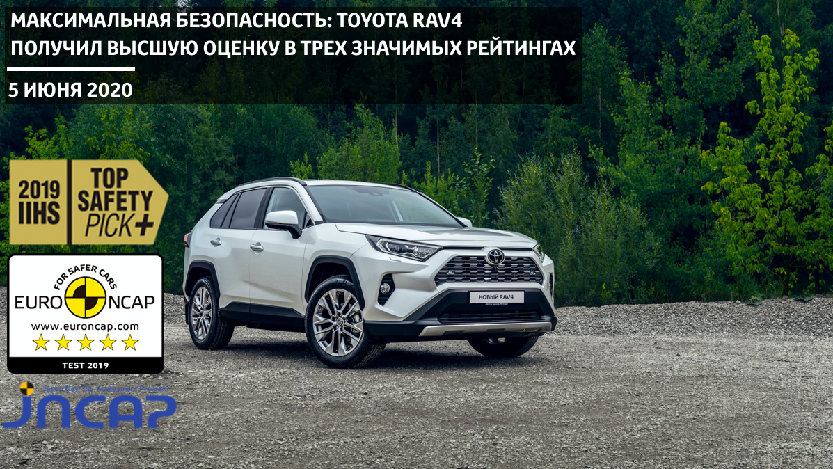 Изображение на странице Новости в мире Тойота Центр Набережные Челны